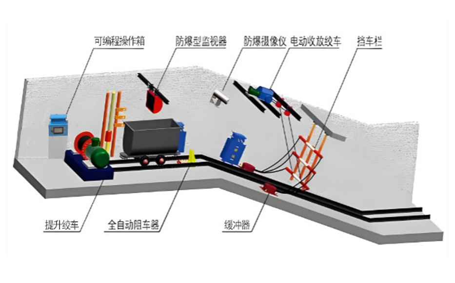 跑車防護(hù)裝置